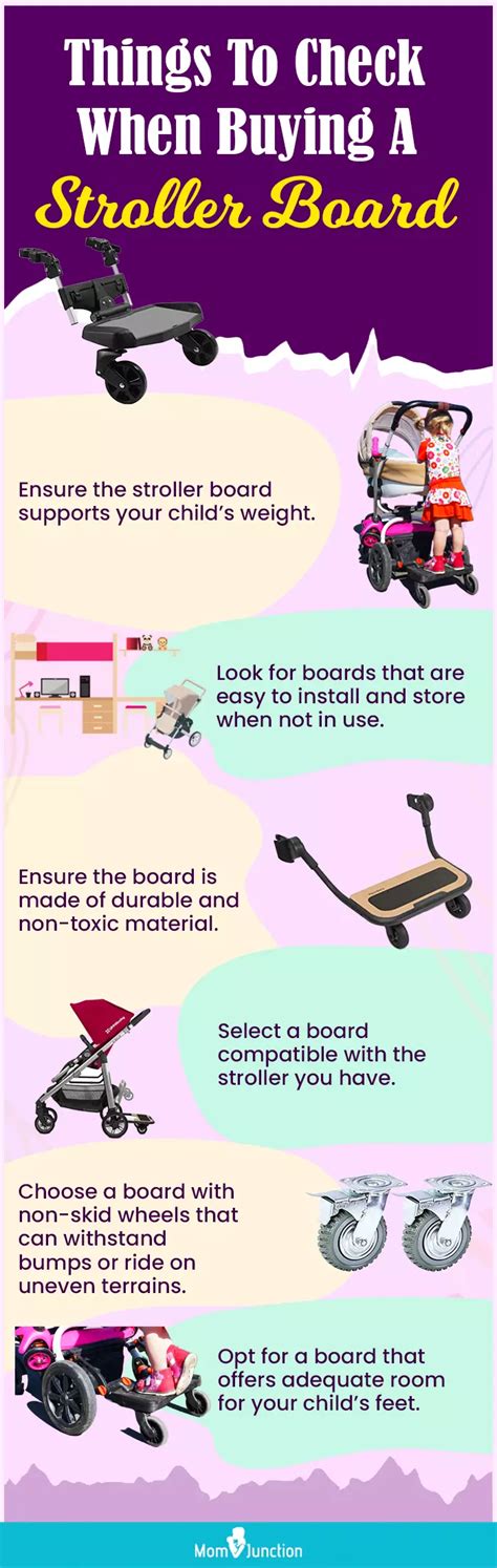 Infographic: What to check when buying a used stroller