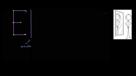 Zrkadlový obraz pôrodnice