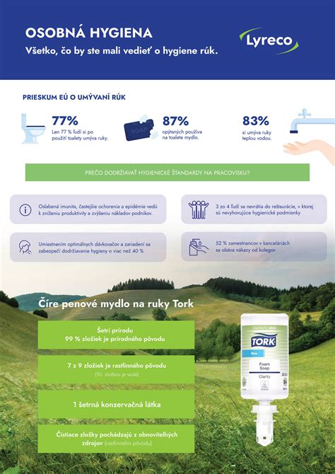 Infografika o správnej hygiene a údržbe cumlíka
