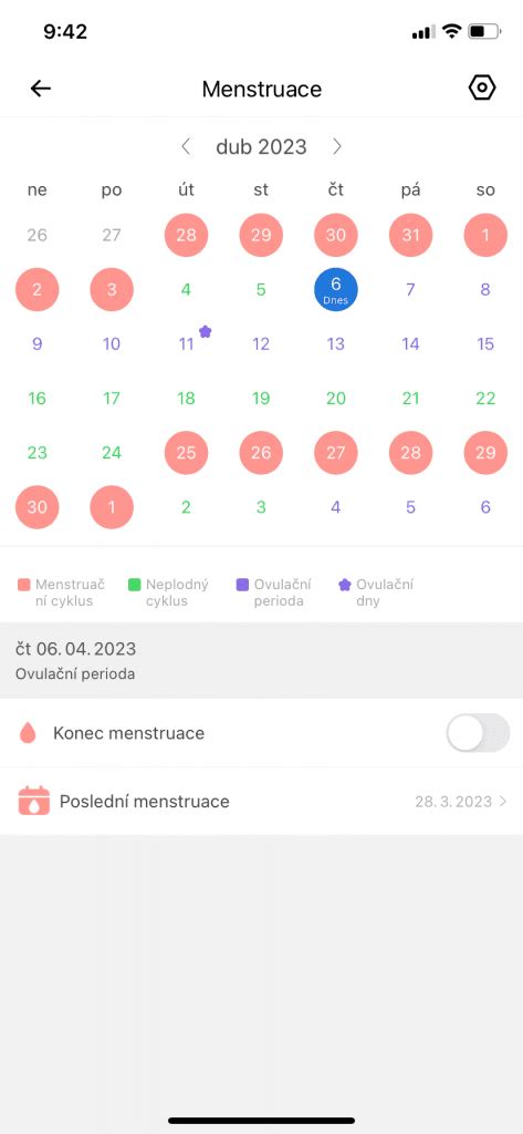 Intímna hygiena a menštruačný kalendár