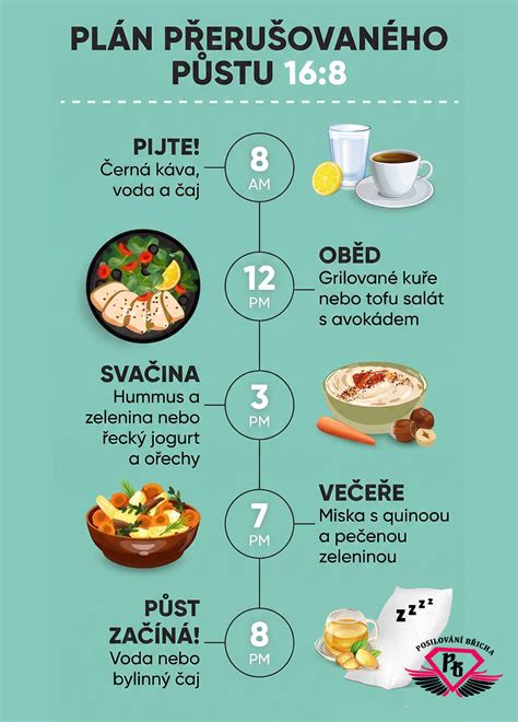 Riziká prerušovaného styku