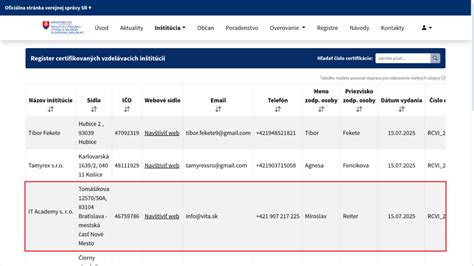 Zoznam certifikovaných lekárov pre prenatálnu diagnostiku