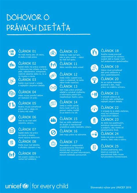 Infografika o právach tehotnej ženy a otca dieťaťa