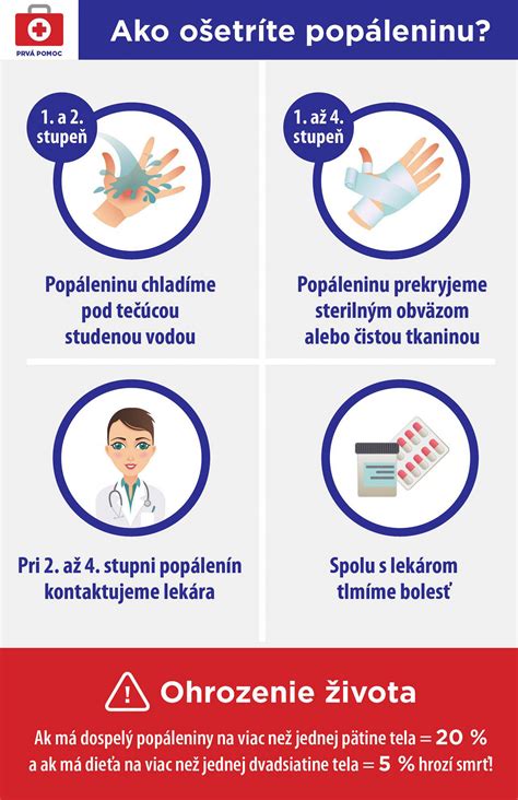 Príznaky vyžadujúce lekársku pomoc
