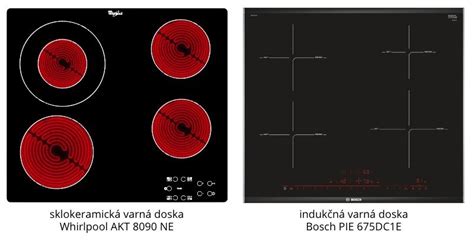 Rôzne veľkosti indukčných varných dosiek