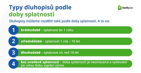 Infografika - záručné doby pre rôzne typy zákazníkov