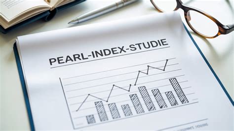 Pearl Index porovnávajúci spoľahlivosť antikoncepčných metód