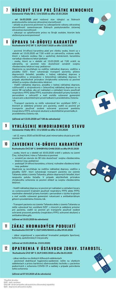 Zoznam preventívnych opatrení proti prolapsu maternice