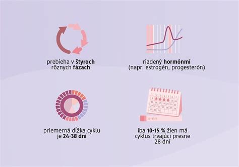 nepravidelný menštruačný cyklus