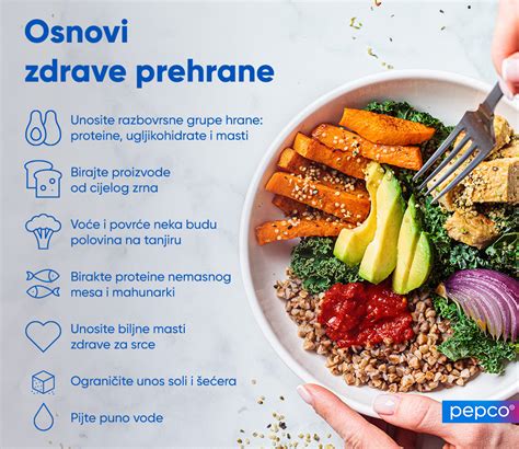 Infografika vyváženej stravy pre plánovanie tehotenstva