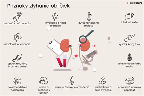 Diagram predčasného ovariálneho zlyhania
