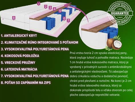Detail kokosovej vložky a jej štruktúra