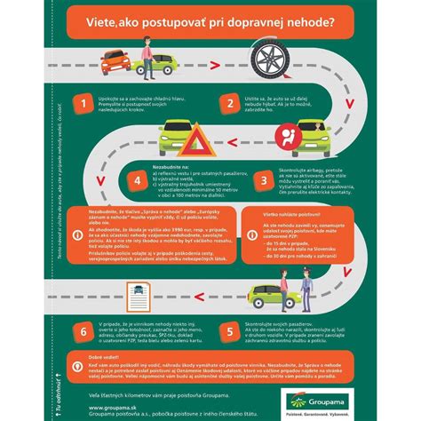 infografika následkov neliečenej dysplázie v dospelosti