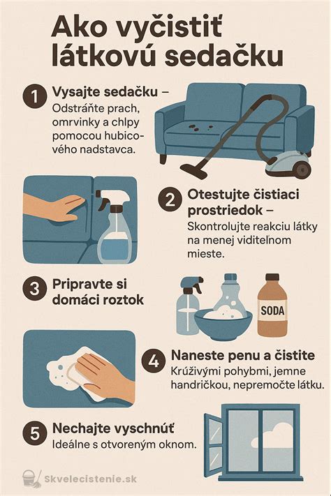 Infografika: Praktické prvky zimného fusaku