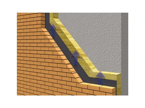 Materiálové vrstvy zimného fusaku pre optimálnu izoláciu