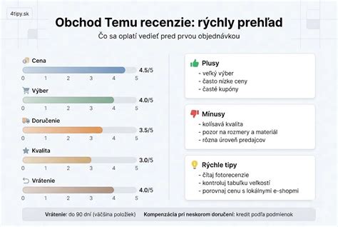Hodnotenie produktov a recenzie zákazníkov na Heureke