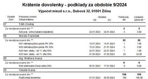 Vplyv rodičovskej dovolenky na krátenie ročnej dovolenky