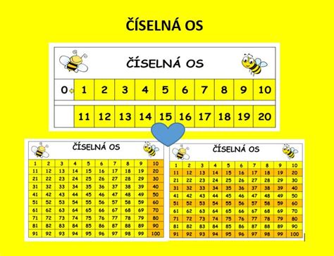 Tabuľka s varovnými signálmi pre vyhľadanie odbornej pomoci