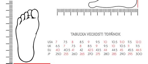 Rodič meria nohu dieťaťa pre výber topánok
