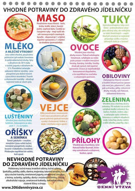 Vhodné a nevhodné potraviny pri hnačke u detí