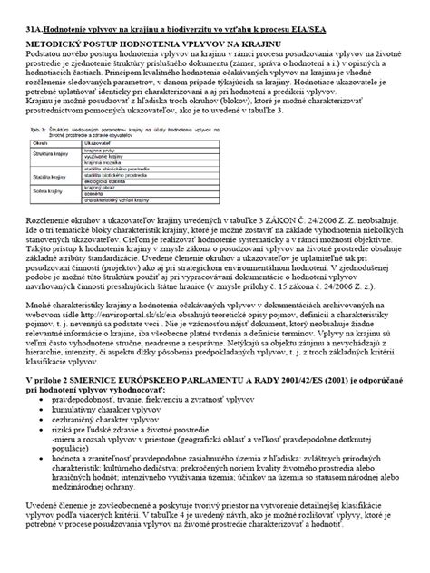 Mapa znázorňujúca polohu Mayotte vo vzťahu ku Komorským ostrovom