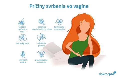 Schéma zameraná na možné príčiny svrbenia u detí (alergie, parazity, únava)
