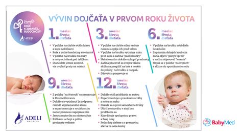Dieťa v polohe na štyroch pred sedením