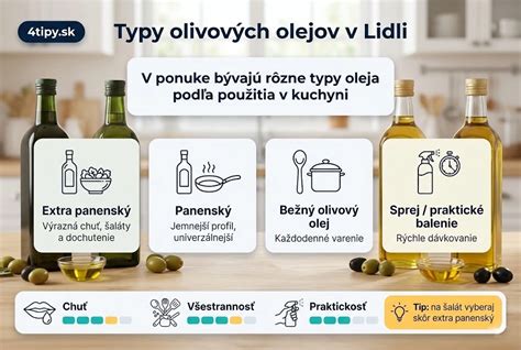 Rôzne typy korenín a olejov