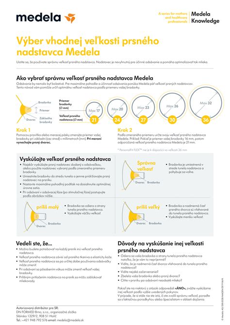 Infografika: Ako vybrať správnu veľkosť prsného nadstavca
