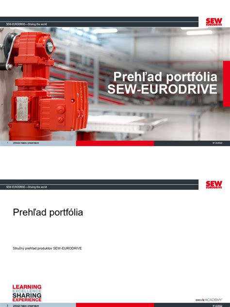 Prehľad produktového portfólia Pampers