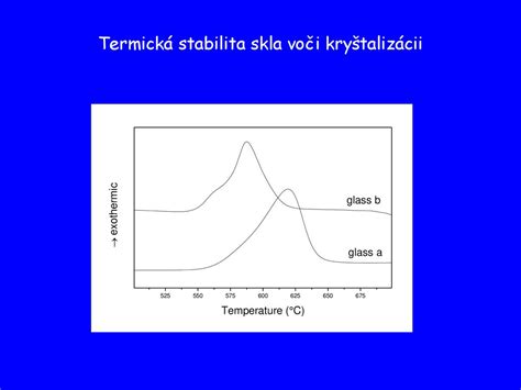 Schéma: Prehľad diagnostických metód neplodnosti