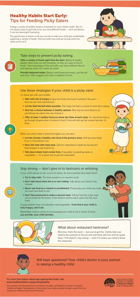 Infographic: Tips for parents of picky eaters