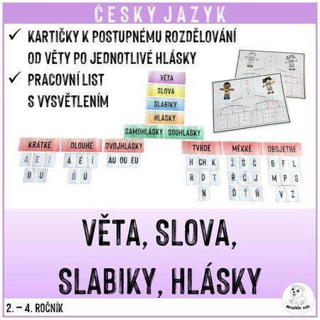 Schéma slabikovania a rozkladu slova na hlásky