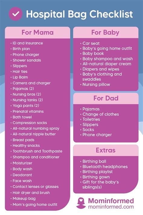 Hospital bag checklist for mom and baby