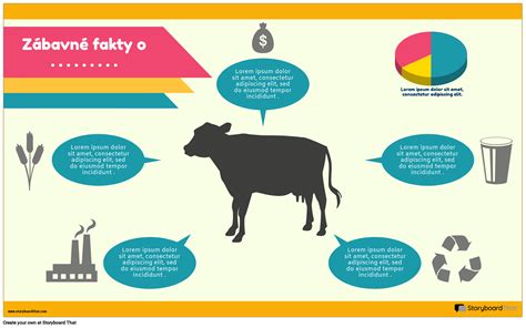 infografika o mýtoch a faktoch o zajakavosti