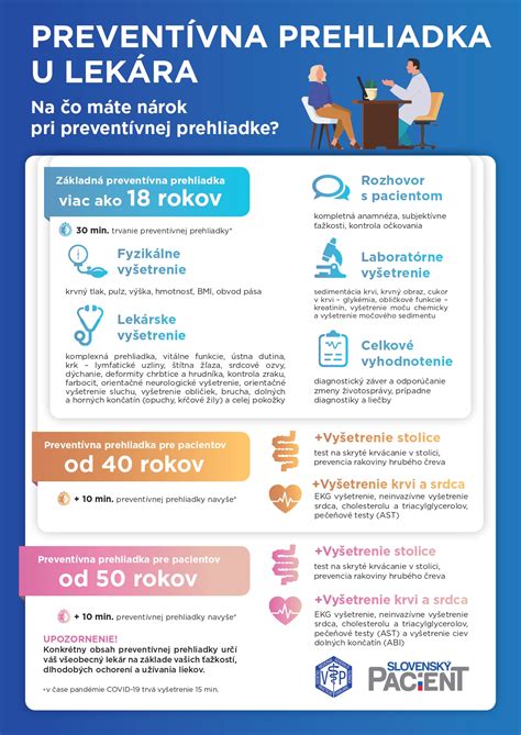 Preventívna prehliadka u lekára