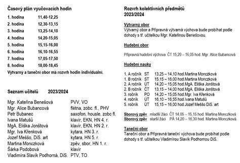 časový harmonogram konca rodičovského príspevku