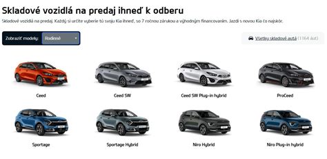 prehľad modelov hlbokých kočíkov