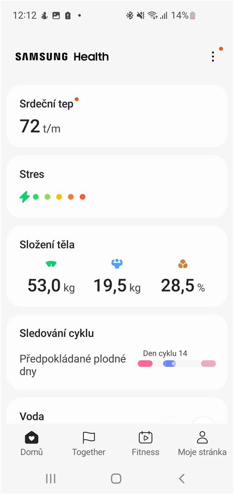 Základné štatistiky neplodnosti