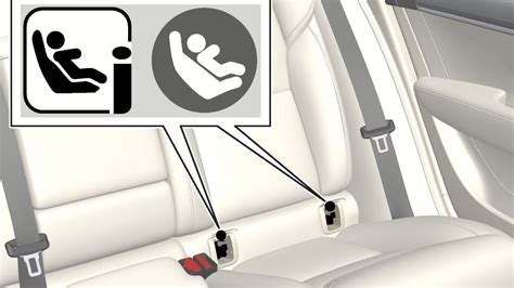 Detail ISOFIX úchytov a inštalácie