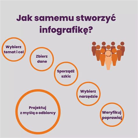 Infografika: Šesť „vírusov“ prehnanej materskej lásky