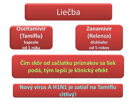 Emocionálne výzvy v treťom trimestri