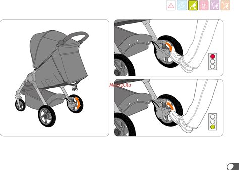 Schéma modularity kočíka Britax B-Motion