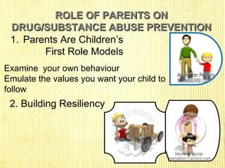 Parents discussing drug prevention