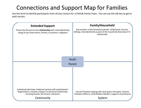 Map of support centers for youth