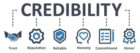 Trust and credibility in youth support