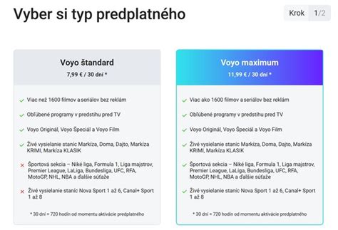 Dôležité definície predplatného