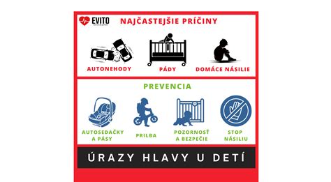 Dôležitosť ochrany hlavy a krku u detí