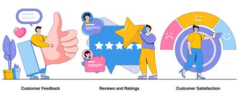 Customer satisfaction ratings and reviews infographic