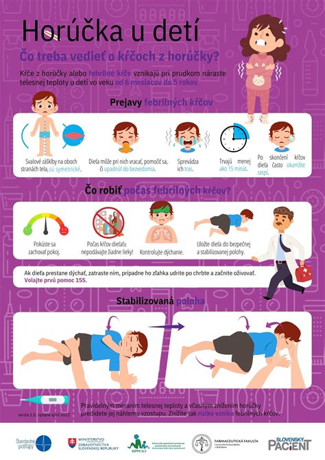 Infografika: Prehľad najčastejších príčin horúčky u detí